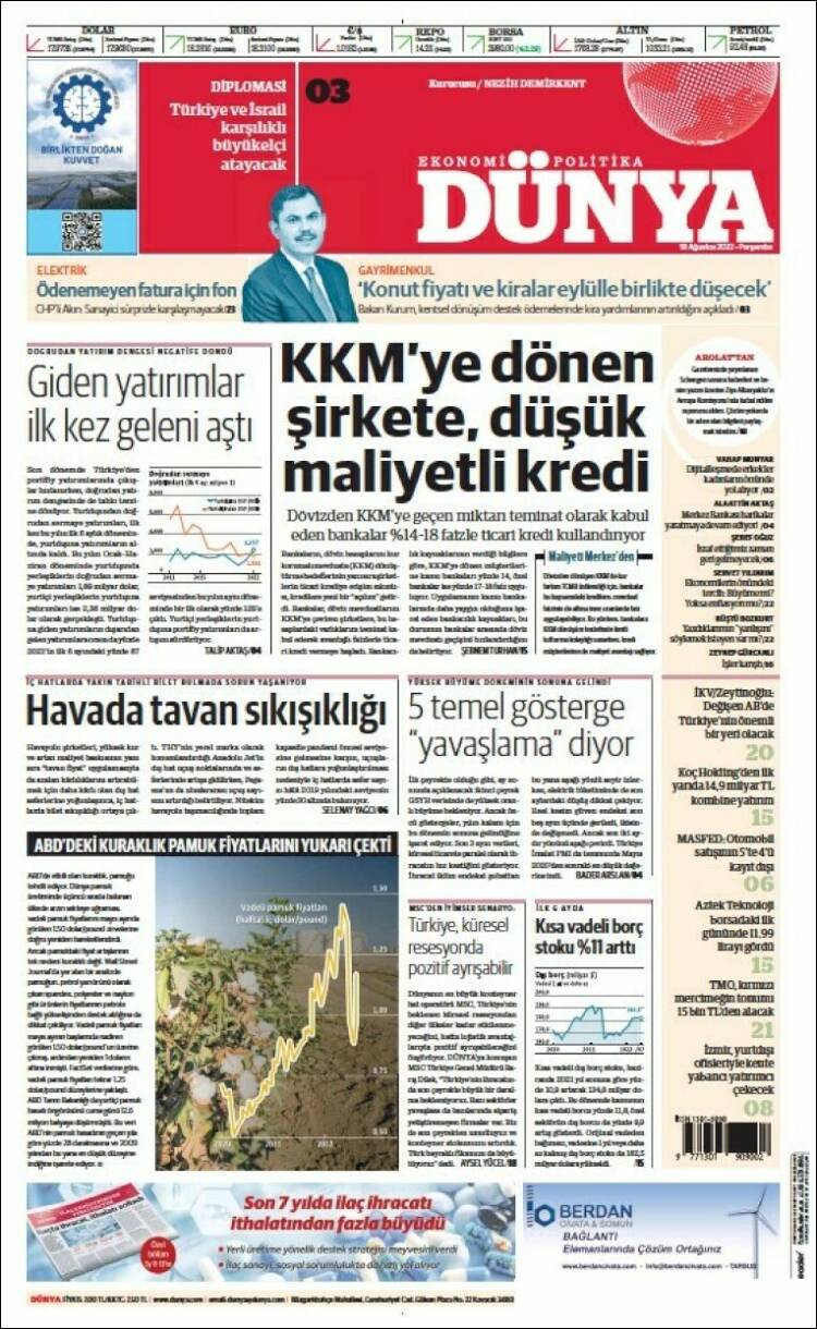 Portada de Dünya (Turqu&iacute;a)