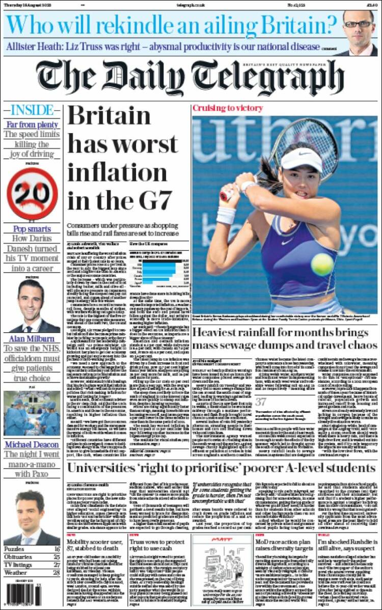 Portada de Daily Telegraph (Reino Unido)