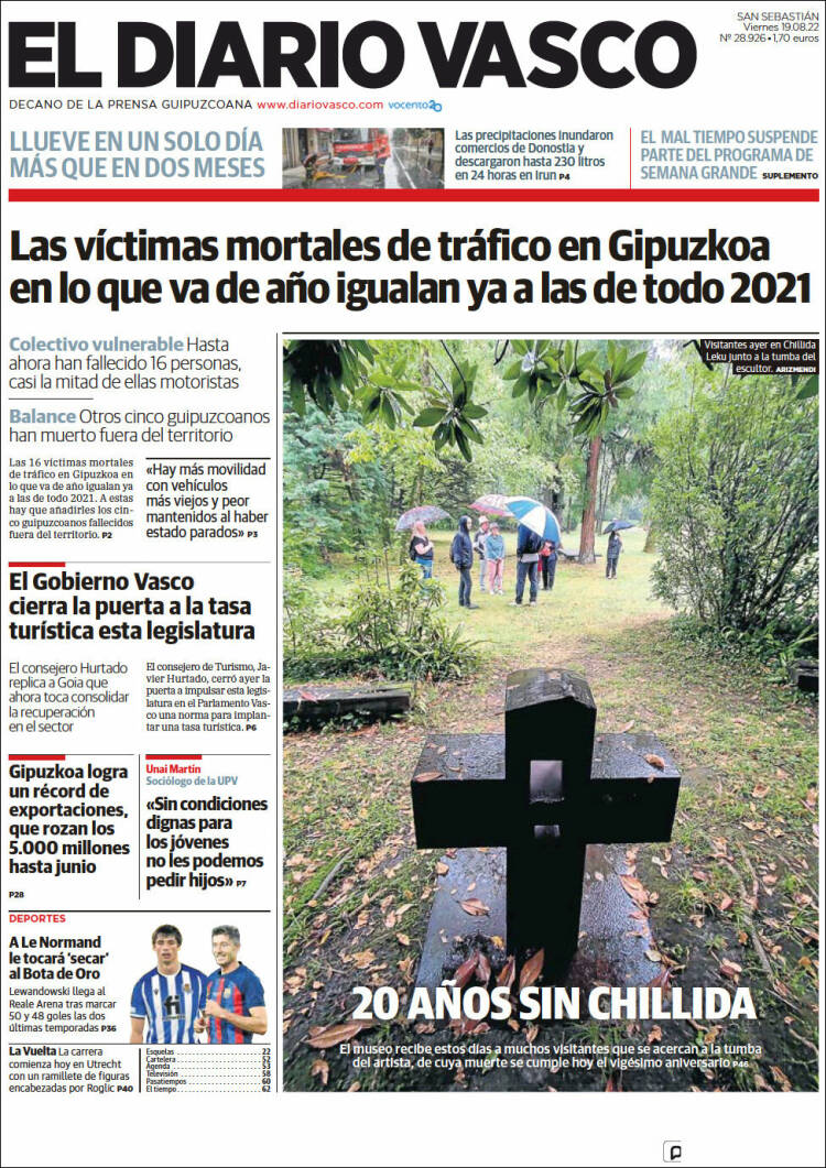 Portada de Diario Vasco (España)