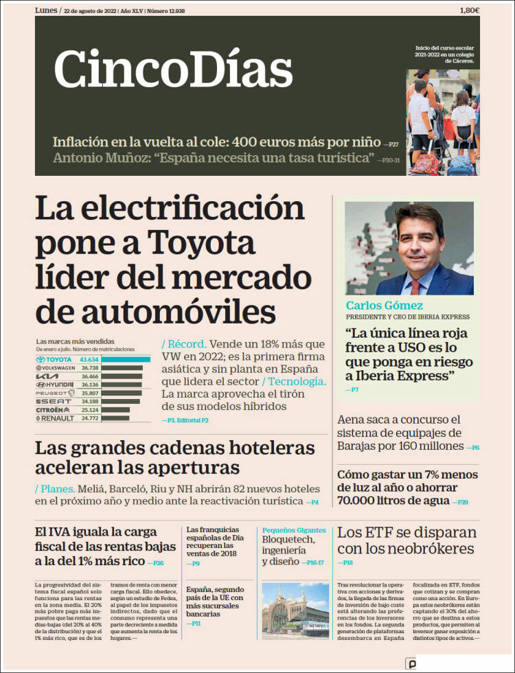 Portada de Cinco Días (Espa&ntilde;a)