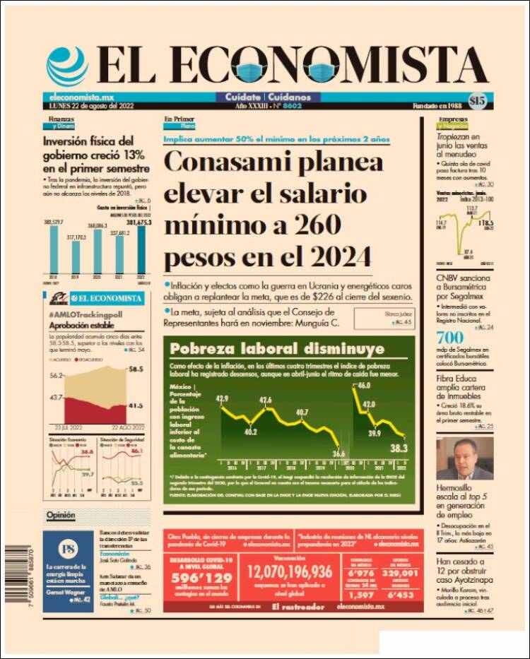 Portada de El Economista (Mexique)
