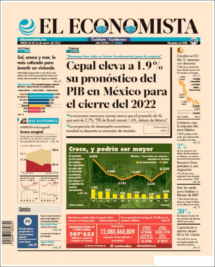 Portada de El Economista (México)