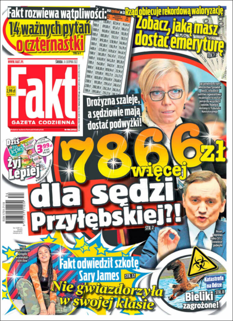 Portada de Fakt (Polonia)