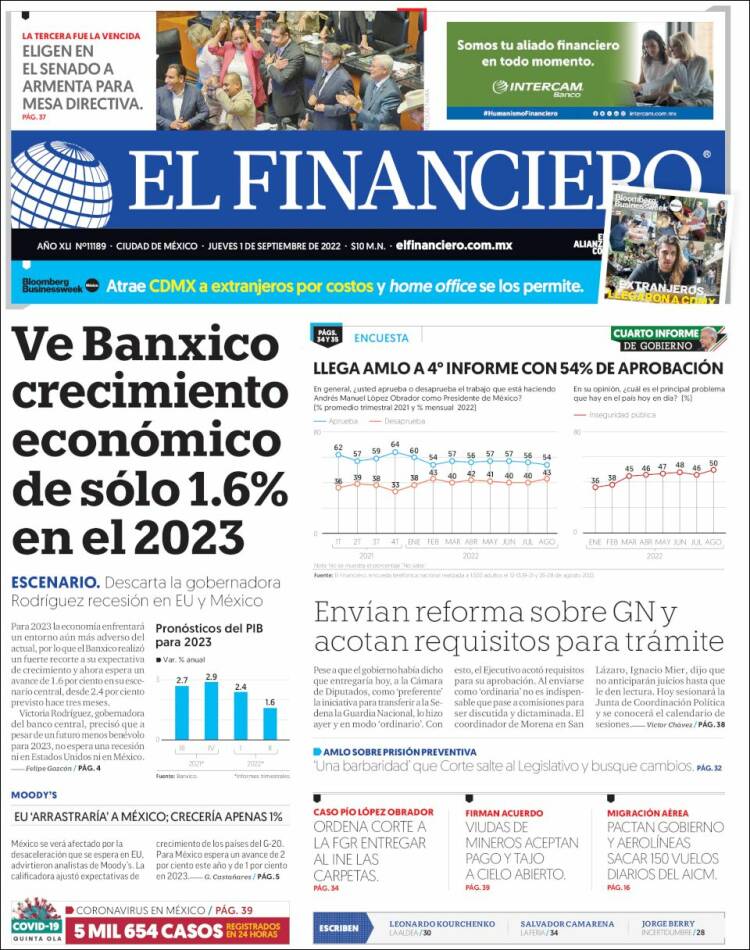 Portada de El Financiero (México)