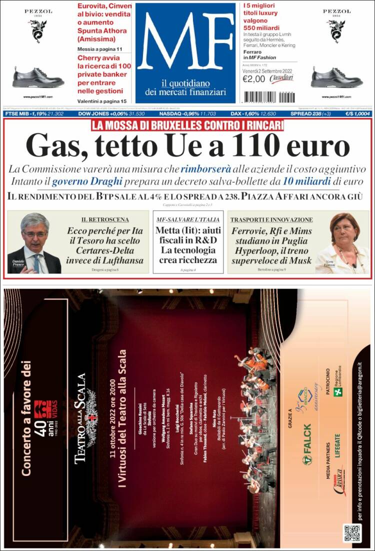 Portada de Milano Finanza (Italia)