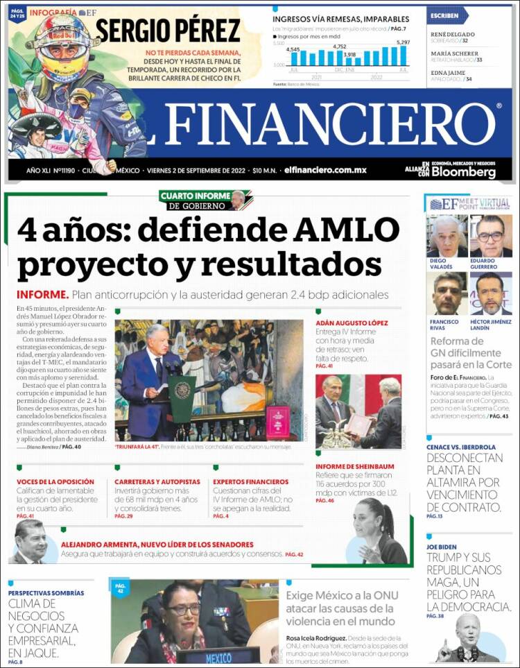 Portada de El Financiero (México)