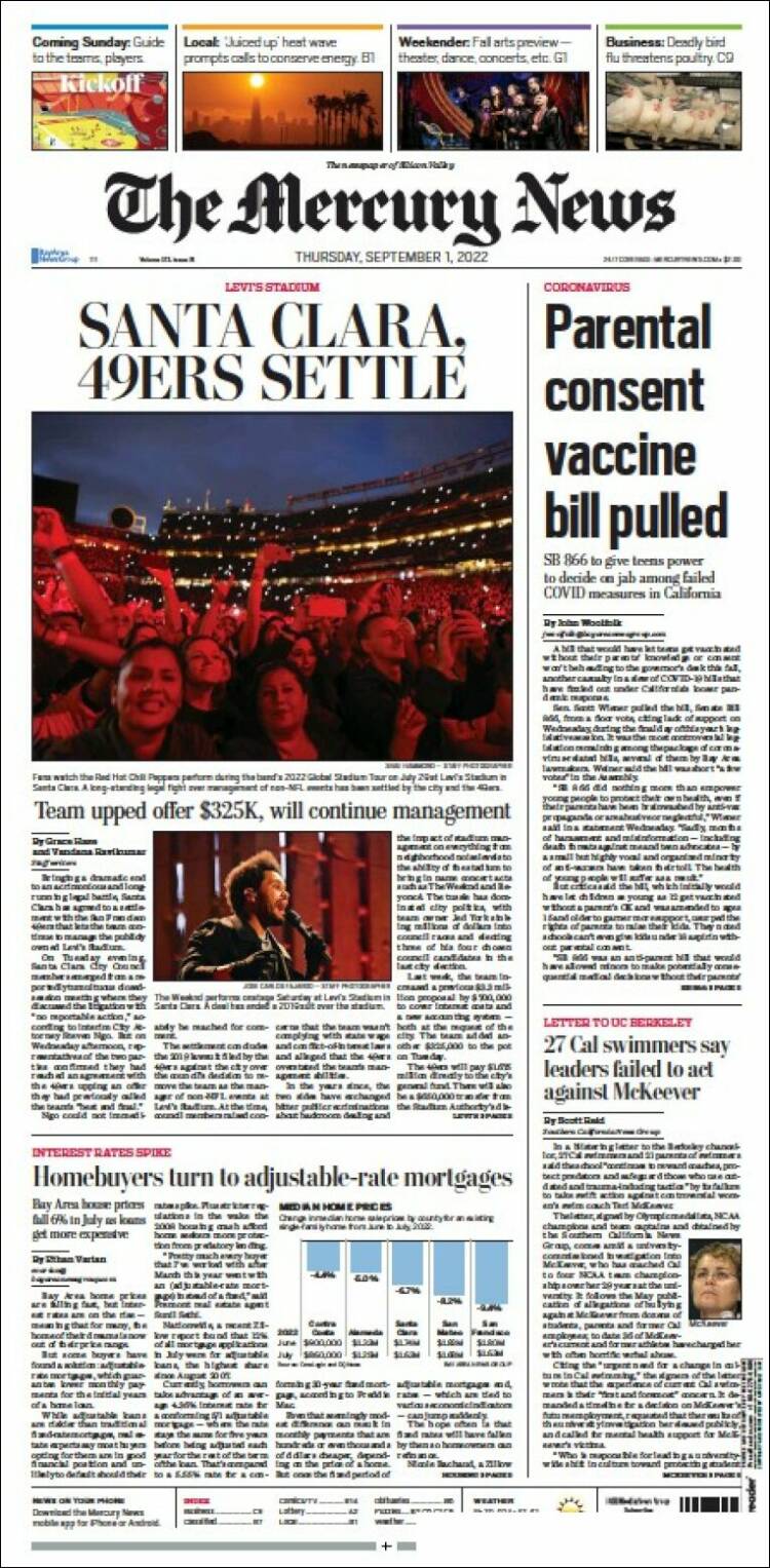 Portada de San Jose Mercury News (USA)