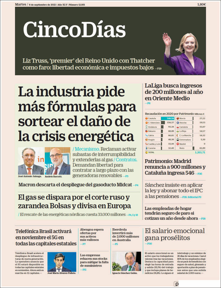 Portada de Cinco Días (Espa&ntilde;a)