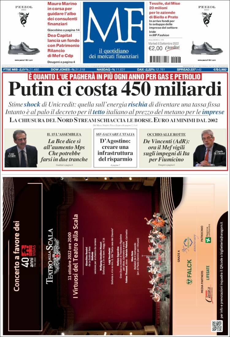 Portada de Milano Finanza (Italia)
