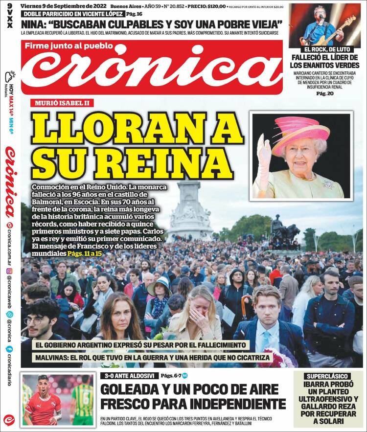 Portada de Crónica (Argentine)