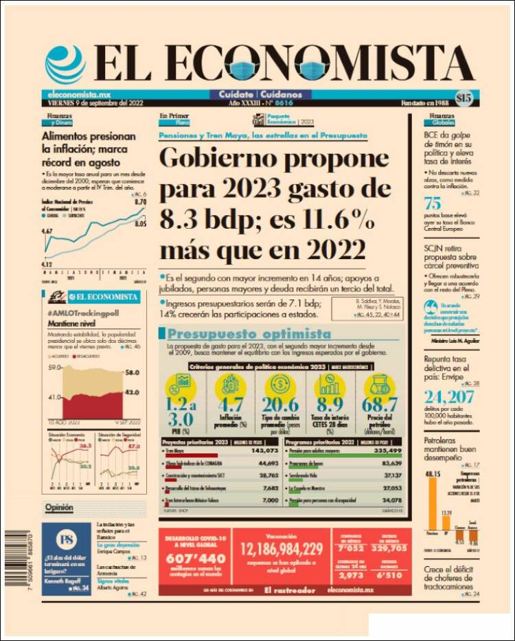 Portada de El Economista (México)