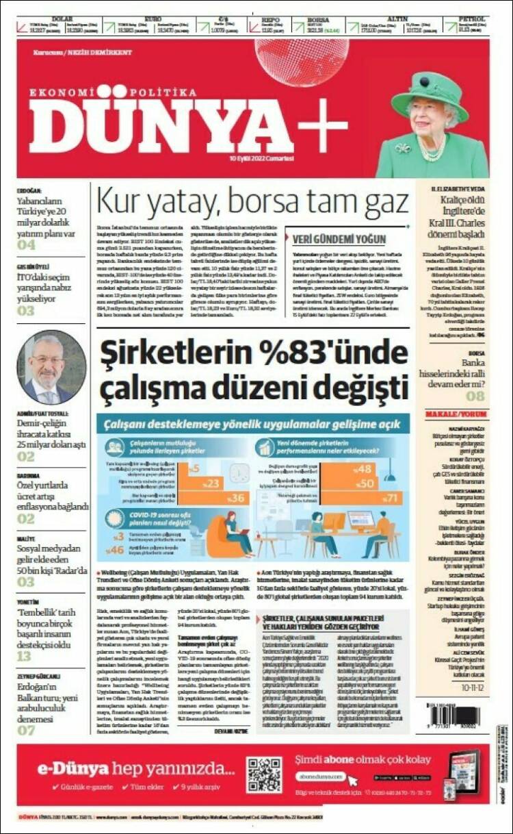 Portada de Dünya (Turquie)