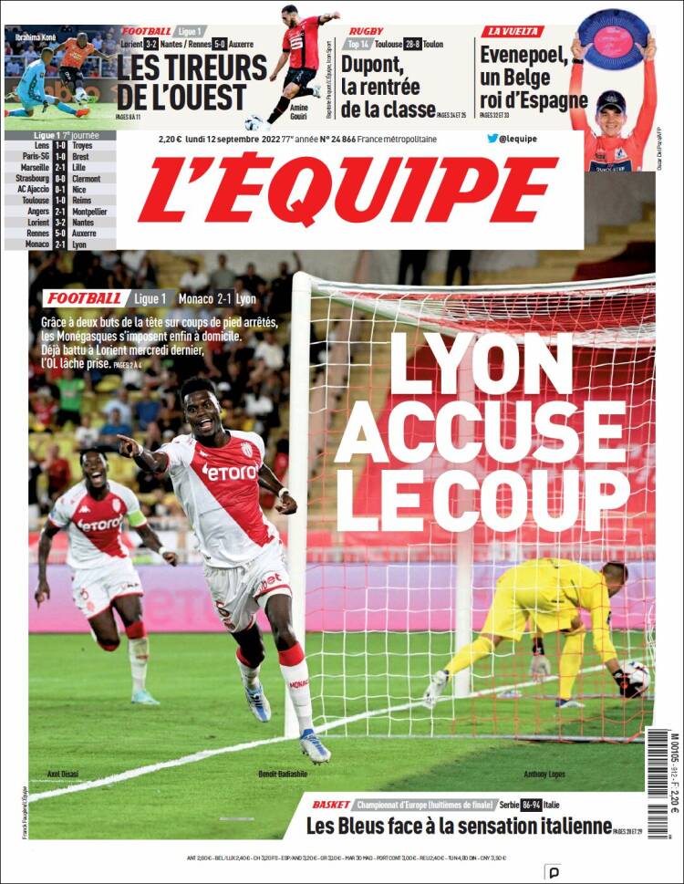 Portada de L'Equipe (France)