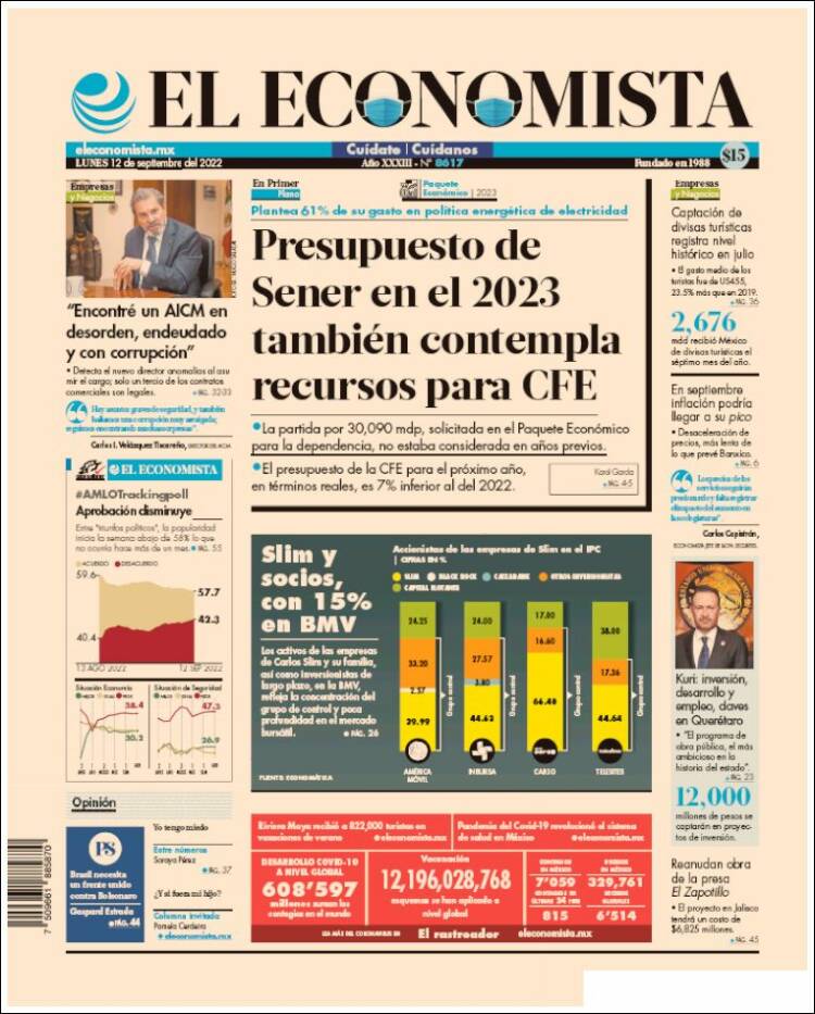 Portada de El Economista (México)