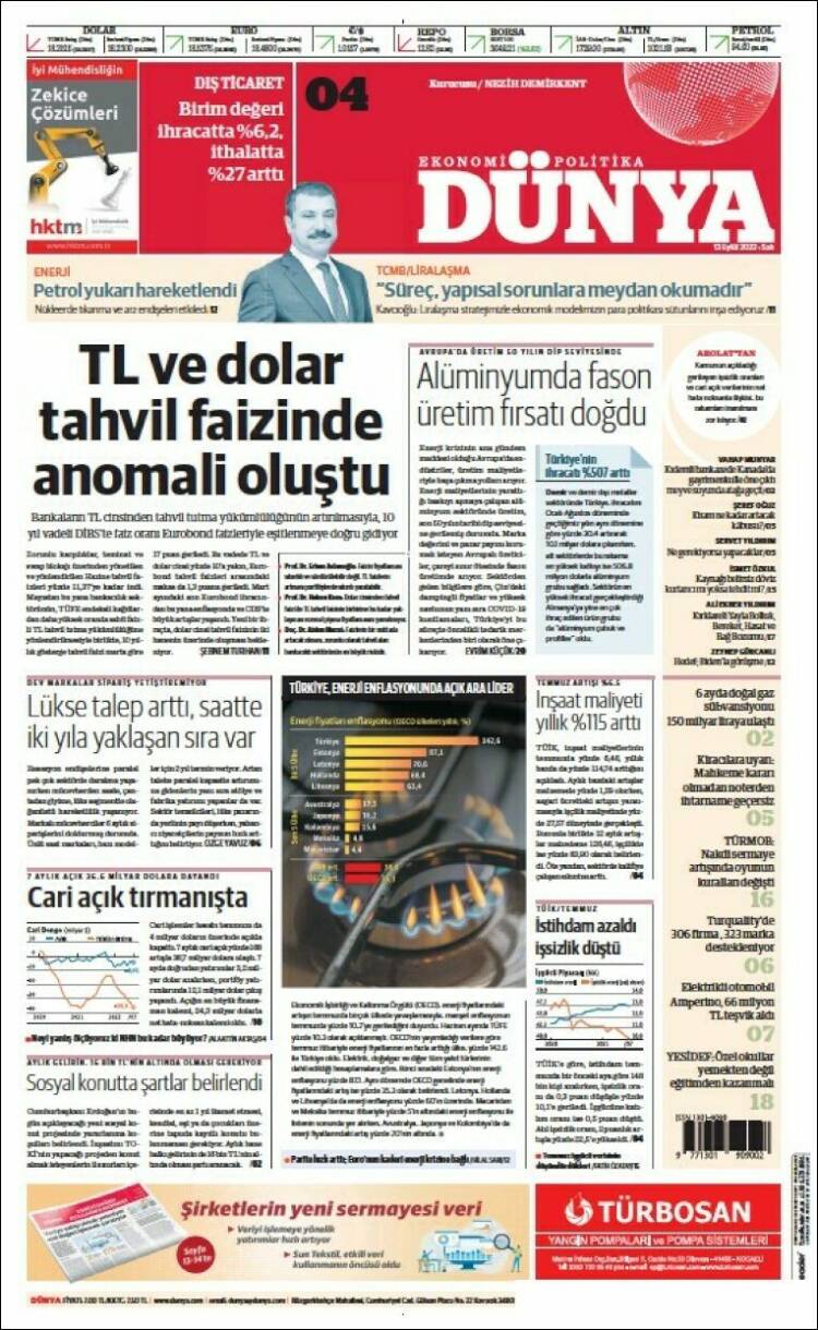 Portada de Dünya (Turquie)