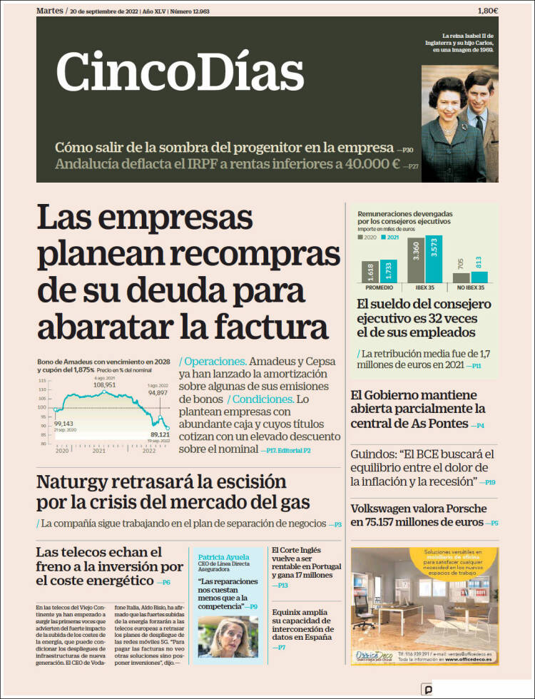 Portada de Cinco Días (Espa&ntilde;a)