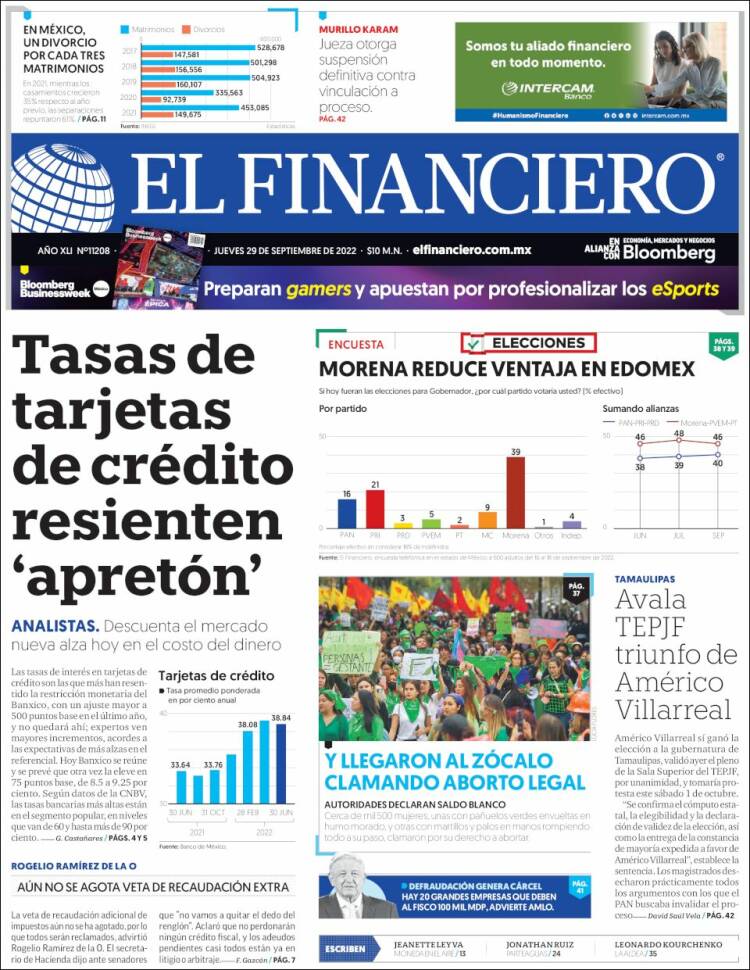 Portada de El Financiero (México)