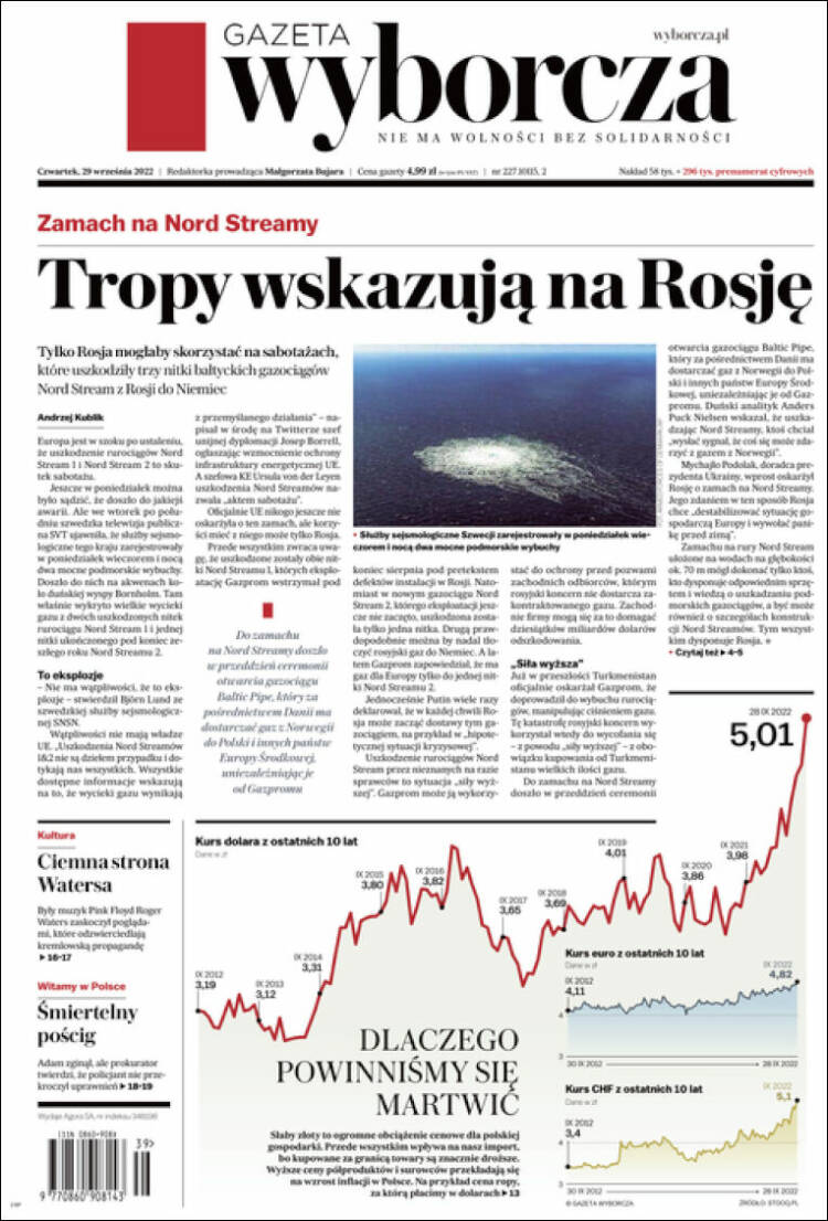 Portada de Gazeta Wyborcza (Polonia)