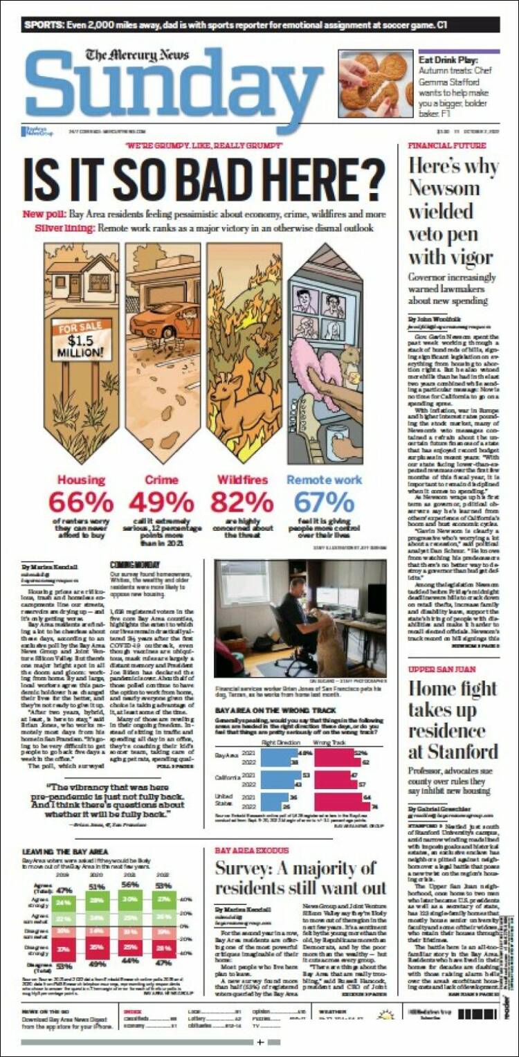 Portada de San Jose Mercury News (USA)