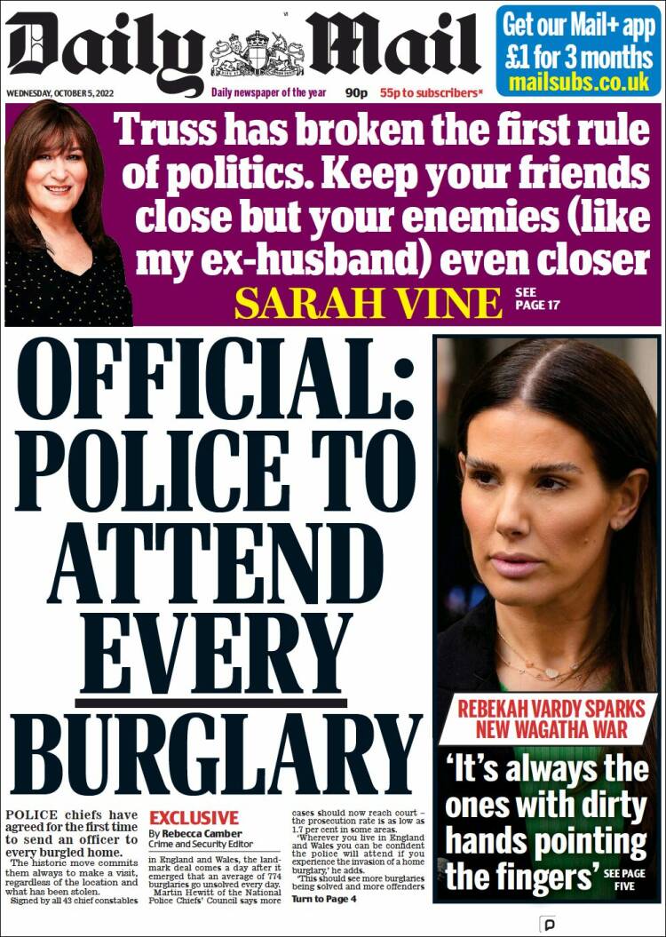 Portada de Daily Mail (Reino Unido)