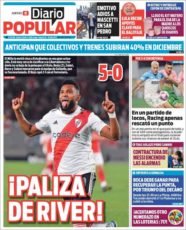 Portada de Diario Popular (Argentine)