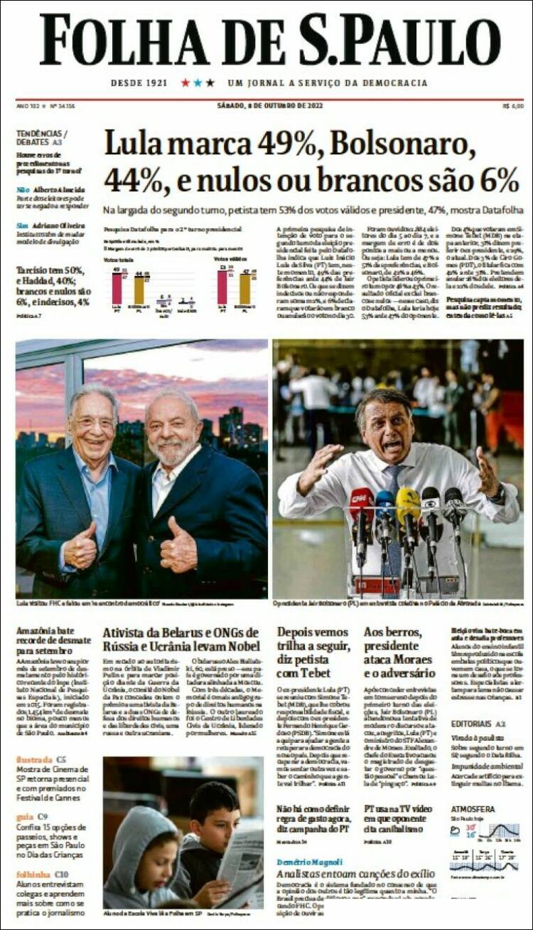 Portada de Folha de São Paulo (Brasil)