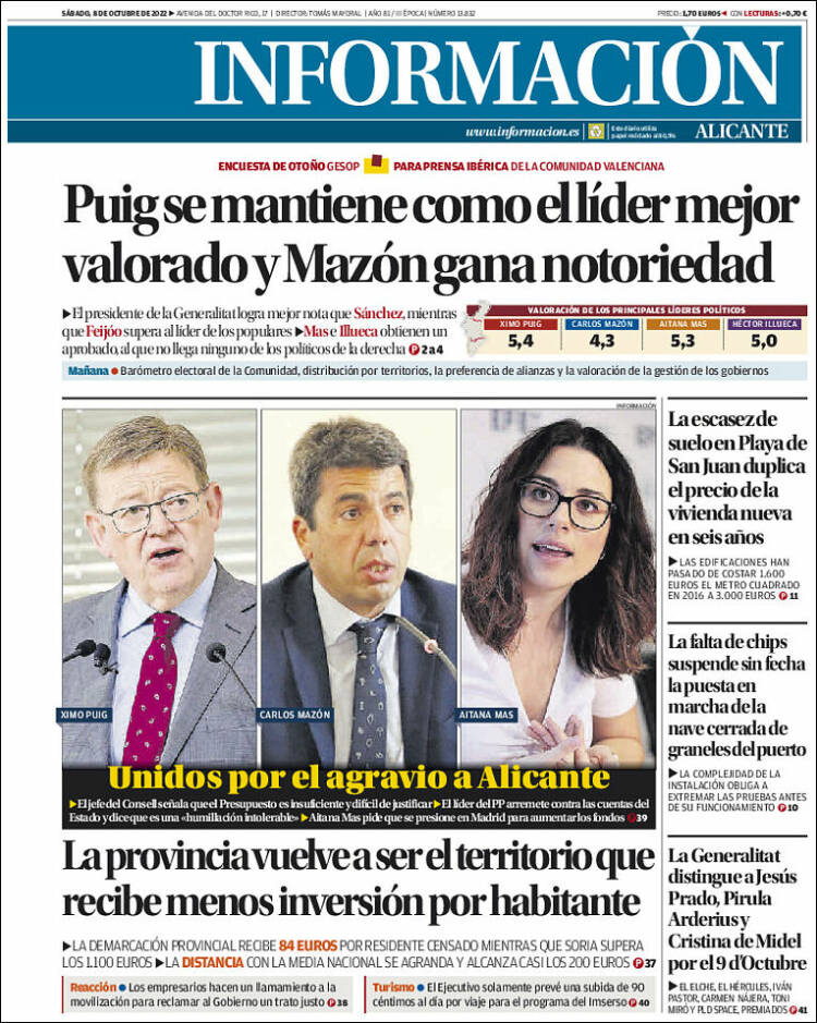 Portada de Diario Información (España)