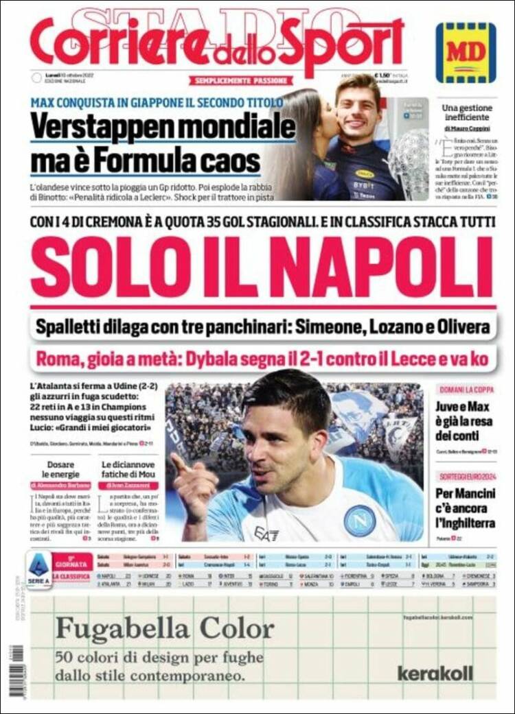 Portada de Corriere dello Sport (Italia)