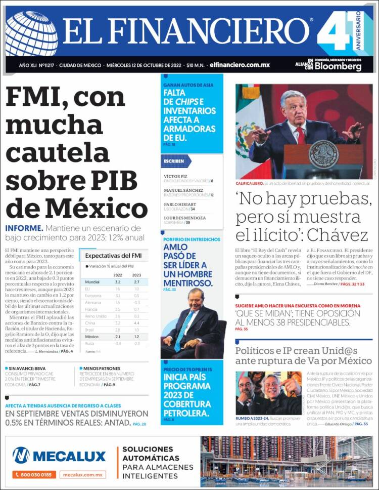 Portada de El Financiero (México)