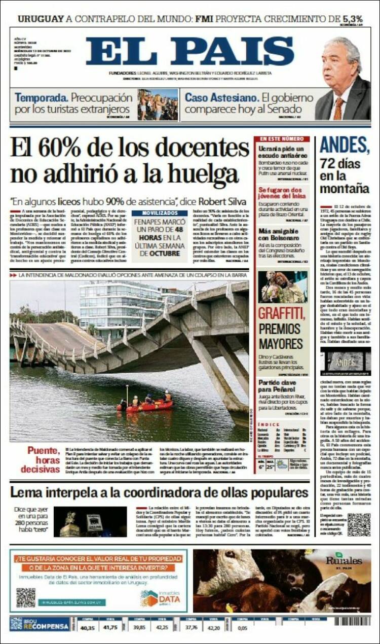 Portada de El País (Uruguay)