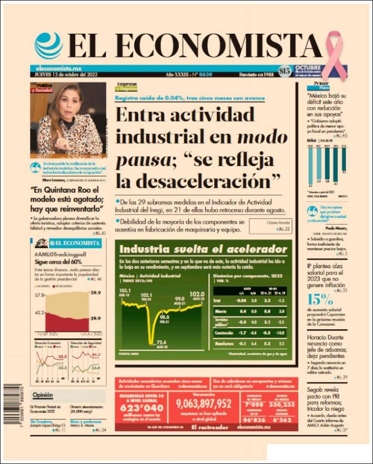 Portada de El Economista (México)