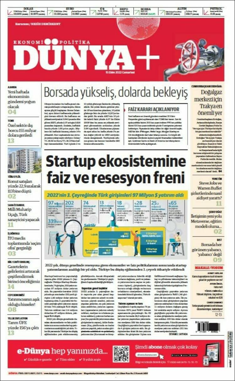 Portada de Dünya (Turqu&iacute;a)