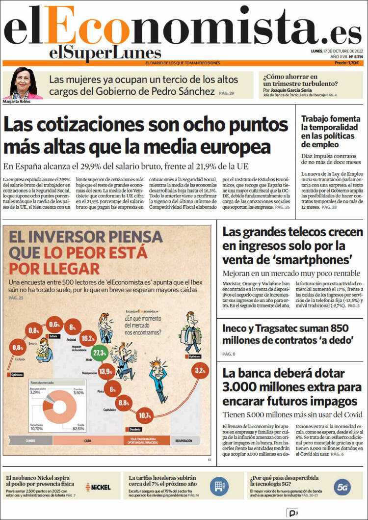 Portada de El Economista (Espa&ntilde;a)