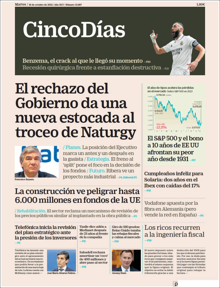 Portada de Cinco Días (Espa&ntilde;a)