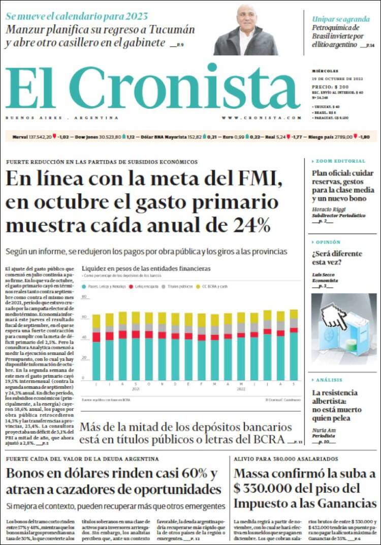 Portada de El Cronista Comercial (Argentina)