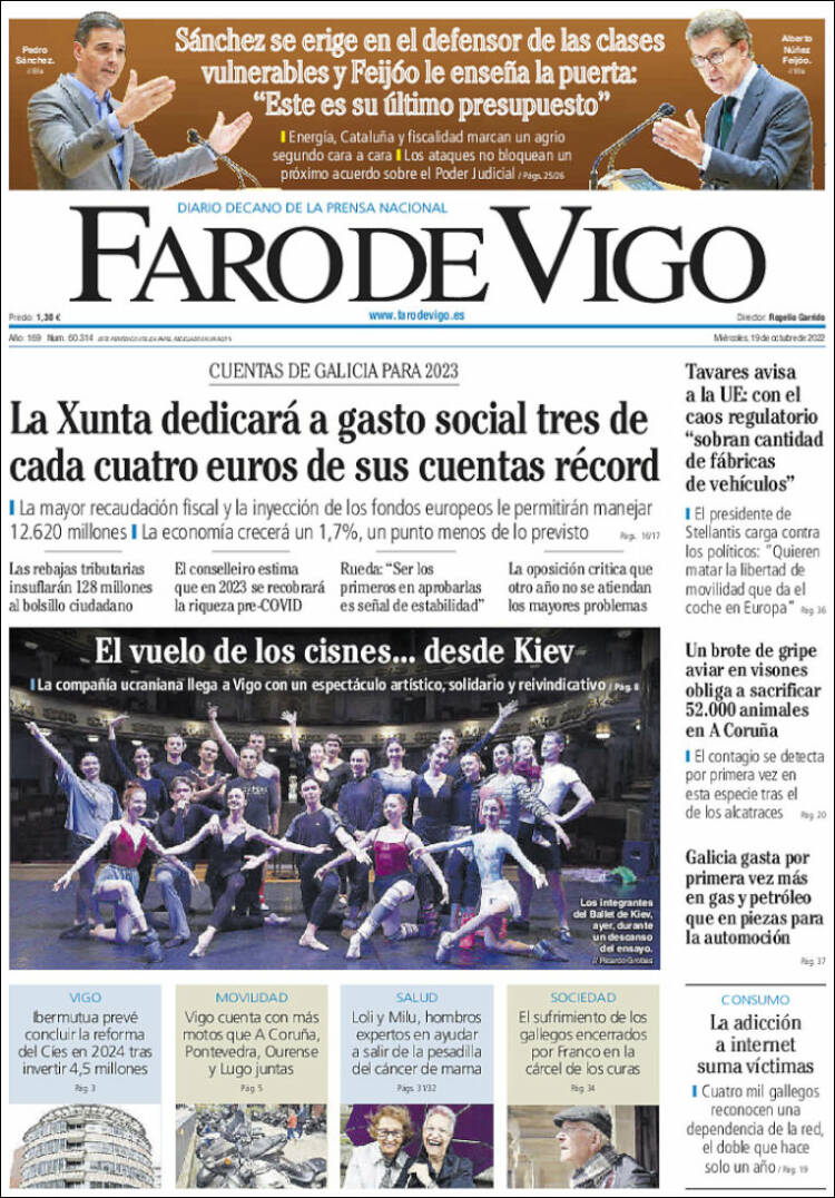 Portada de Faro de Vigo (España)