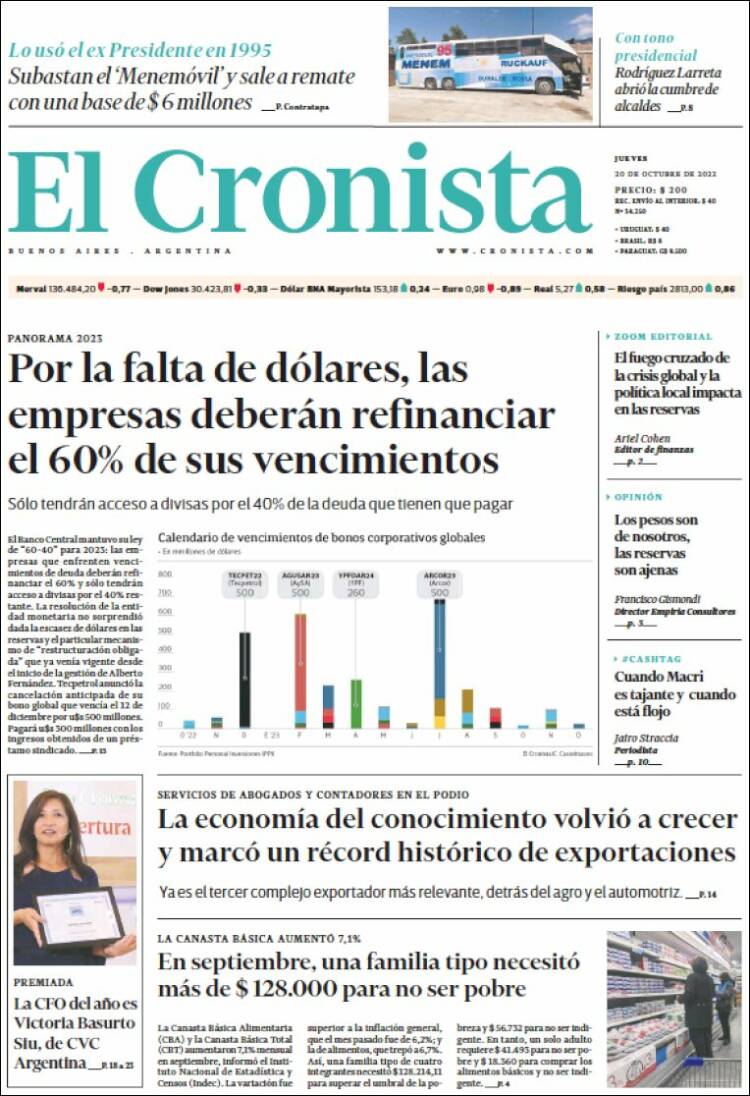 Portada de El Cronista Comercial (Argentine)