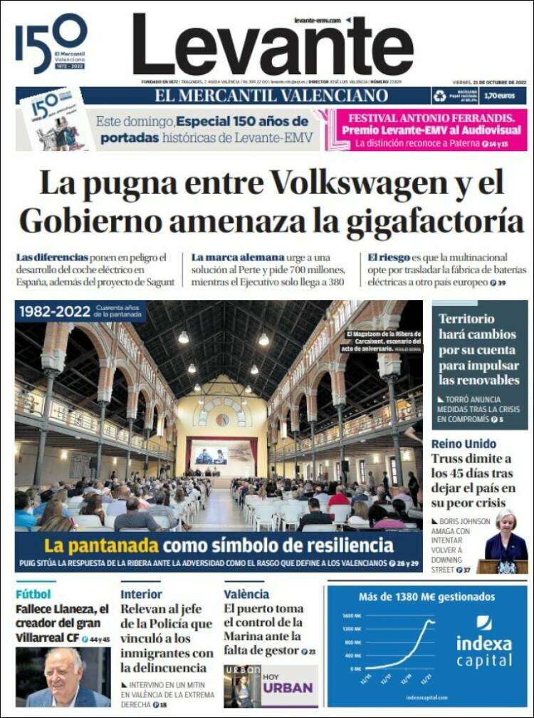 Portada de Levante (España)
