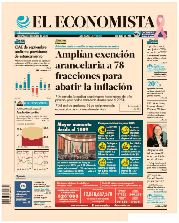 Portada de El Economista (México)