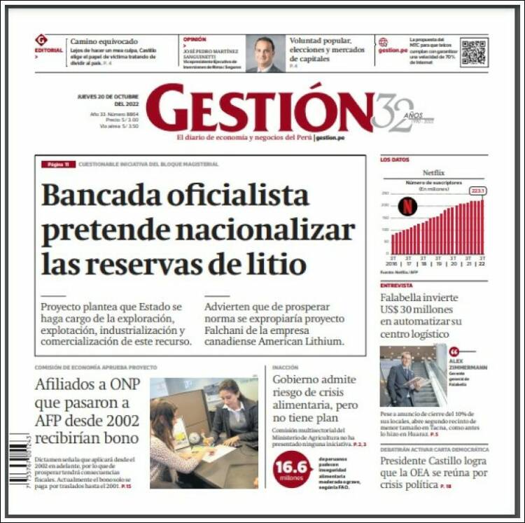 Portada de Diario Gestión (Per&uacute;)
