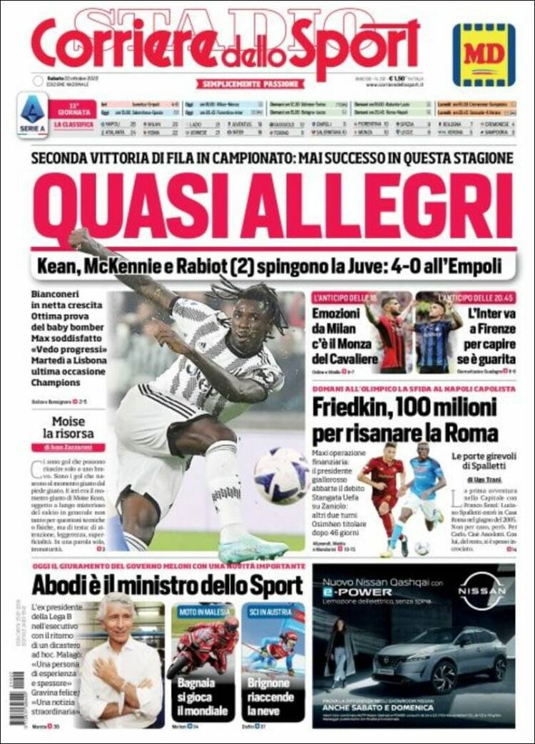 Portada de Corriere dello Sport (Italia)