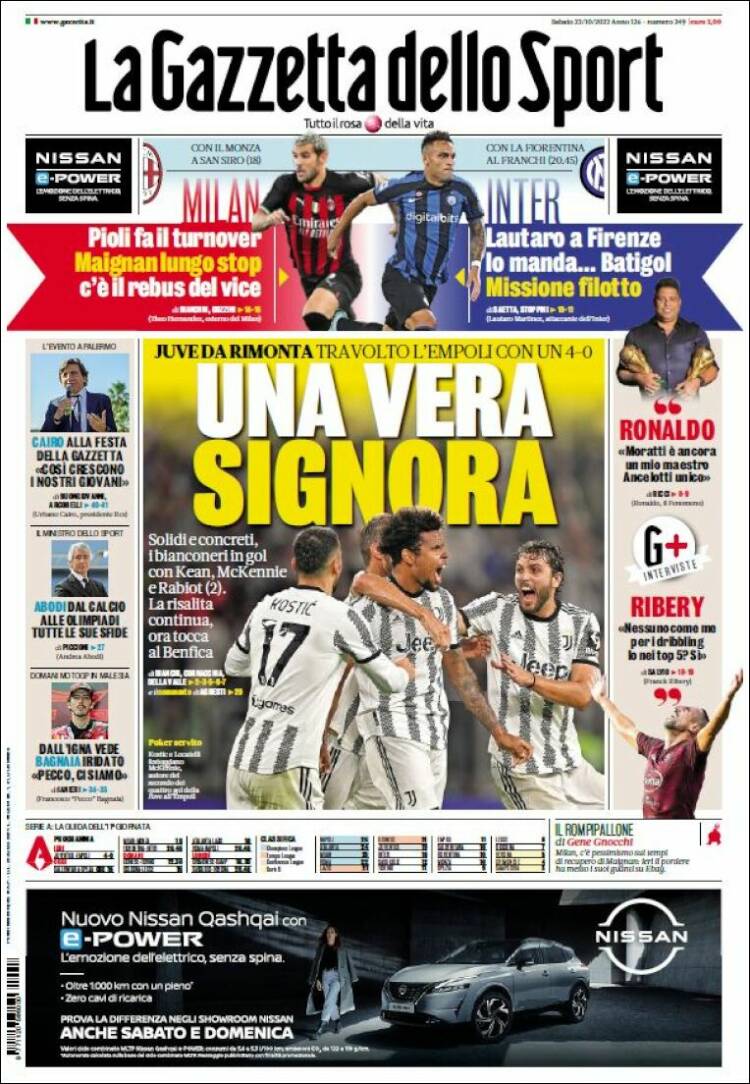 Portada de La Gazzetta dello Sport (Italia)