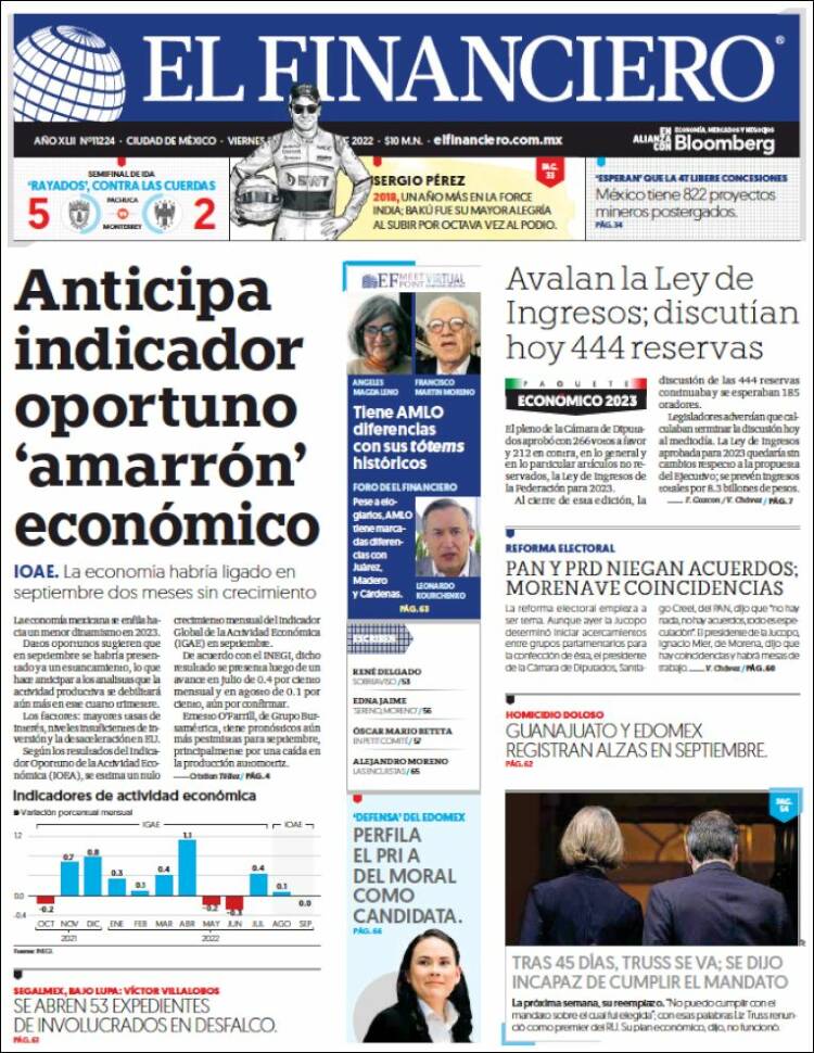 Portada de El Financiero (México)