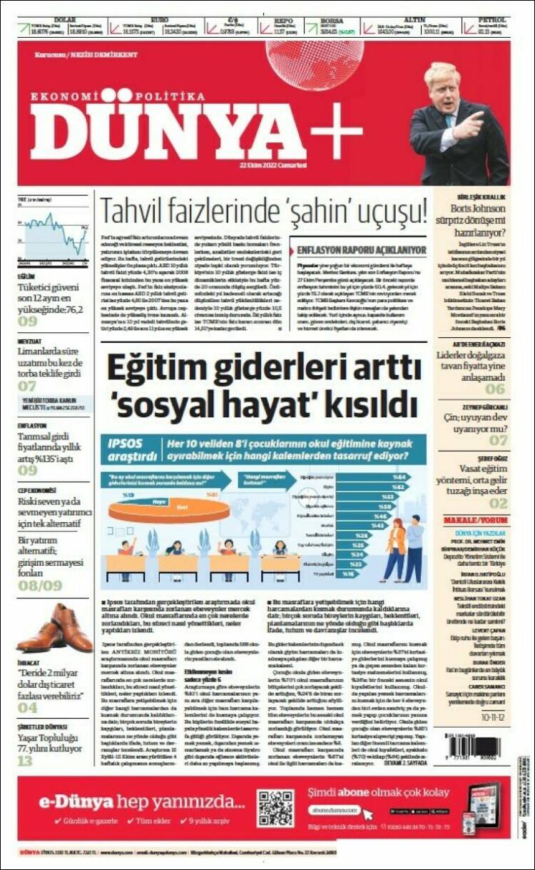 Portada de Dünya (Turqu&iacute;a)