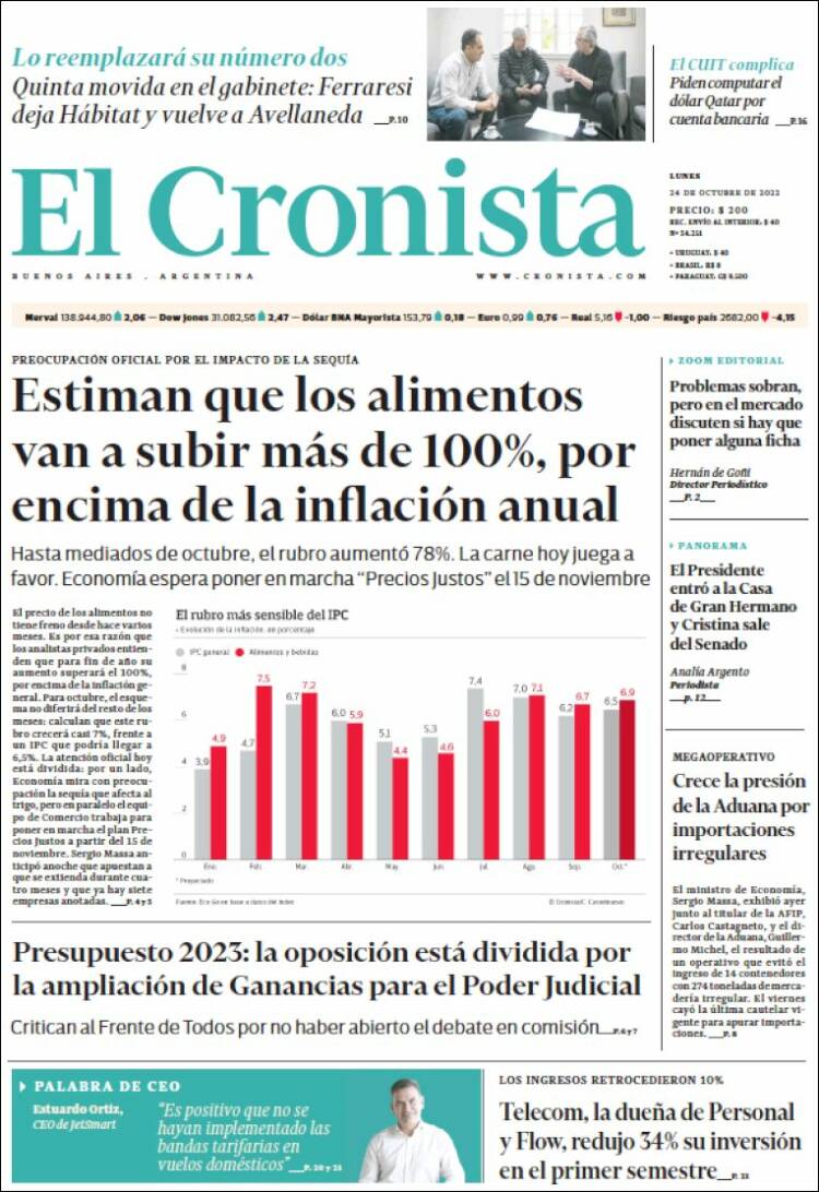 Portada de El Cronista Comercial (Argentina)