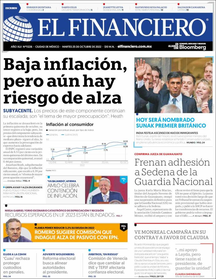 Portada de El Financiero (M&eacute;xico)