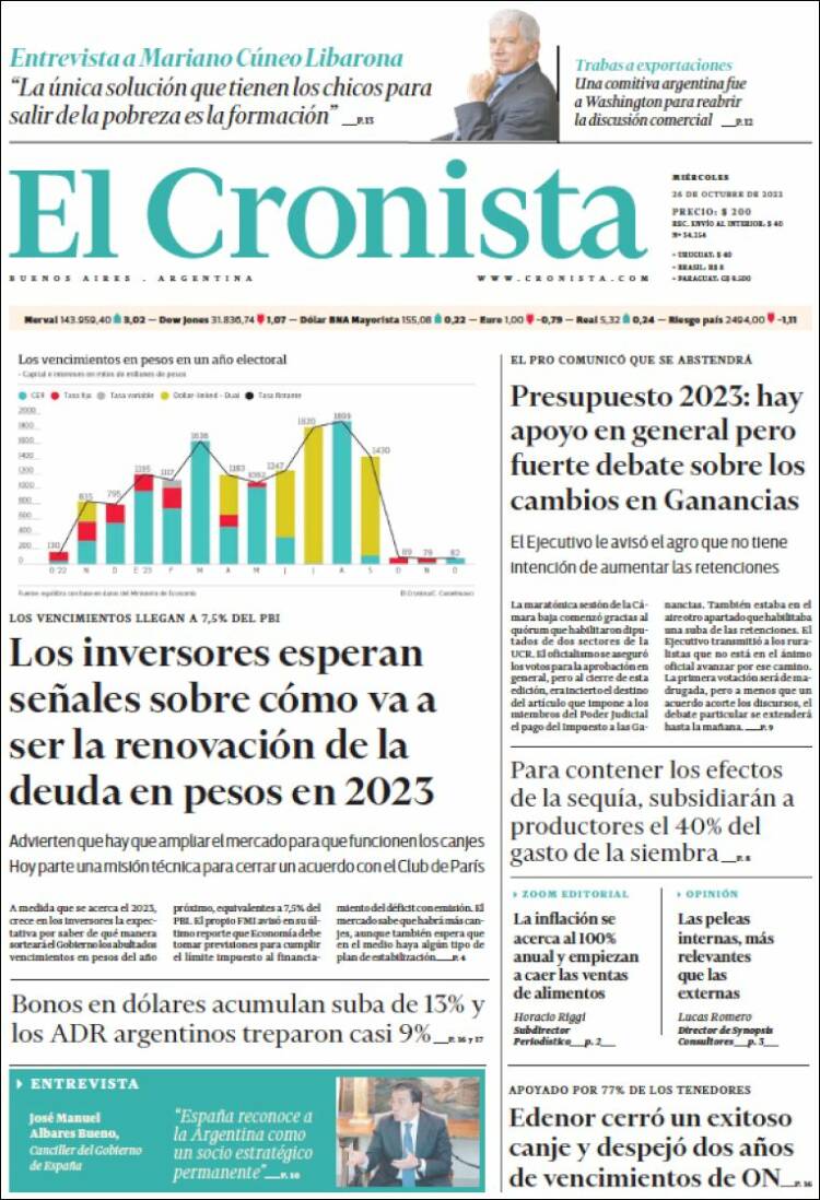 Portada de El Cronista Comercial (Argentina)