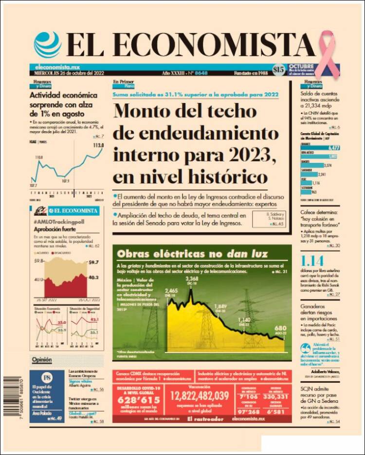 Portada de El Economista (México)