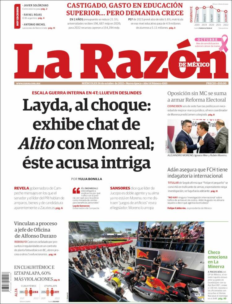 Portada de La Razón (México)