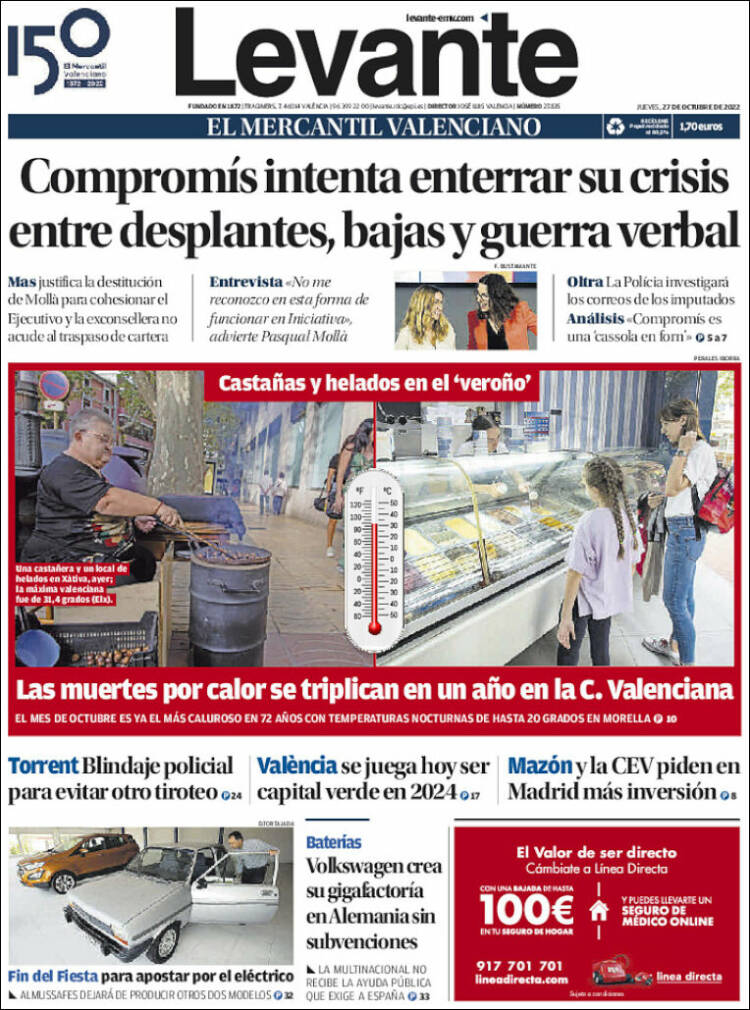 Portada de Levante (España)